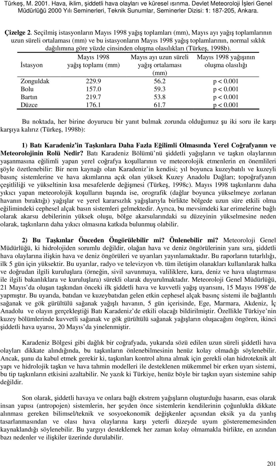 yüzde cinsinden oluşma olasılıkları (Türkeş, 1998b). İstasyon Mayıs 1998 yağış toplamı (mm) Mayıs ayı uzun süreli yağış ortalaması (mm) Mayıs 1998 yağışının oluşma olasılığı Zonguldak 229.9 56.