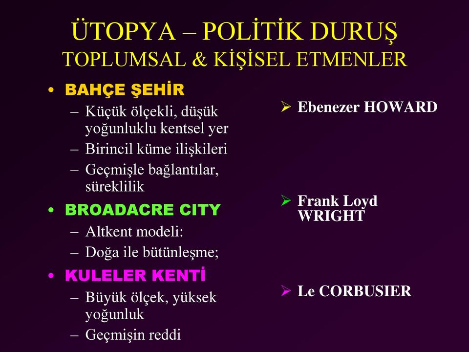 süreklilik BROADACRE CITY Altkent modeli: Doğa ile bütünleşme; KULELER KENTİ