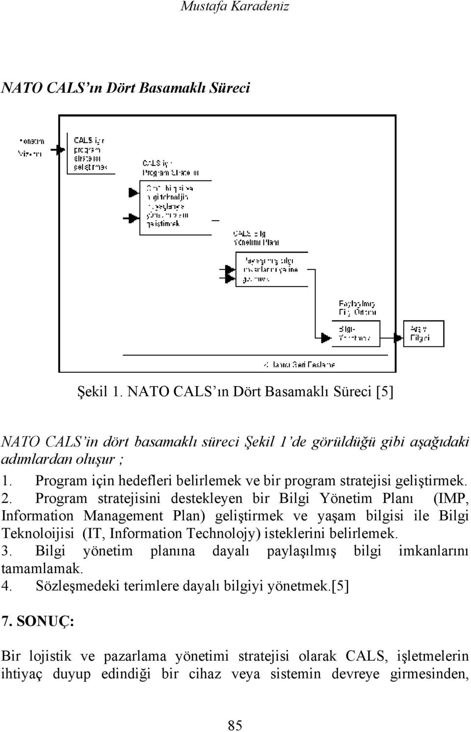 Program için hedefleri belirlemek ve bir program stratejisi geliştirmek. 2.