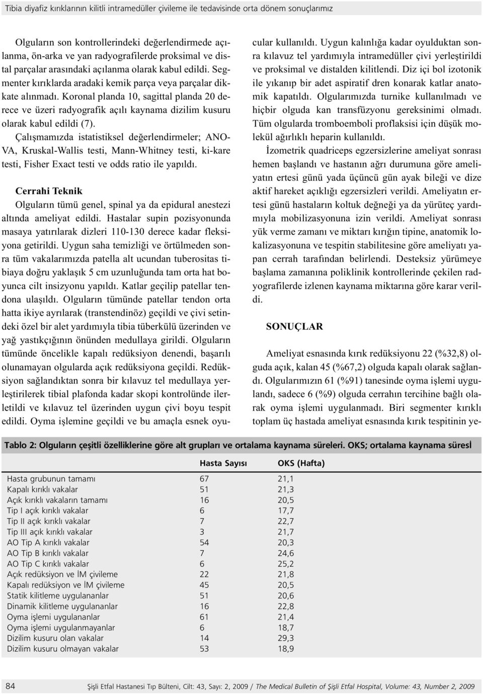 Koronal planda 10, sagittal planda 20 derece ve üzeri radyografik açılı kaynama dizilim kusuru olarak kabul edildi (7).