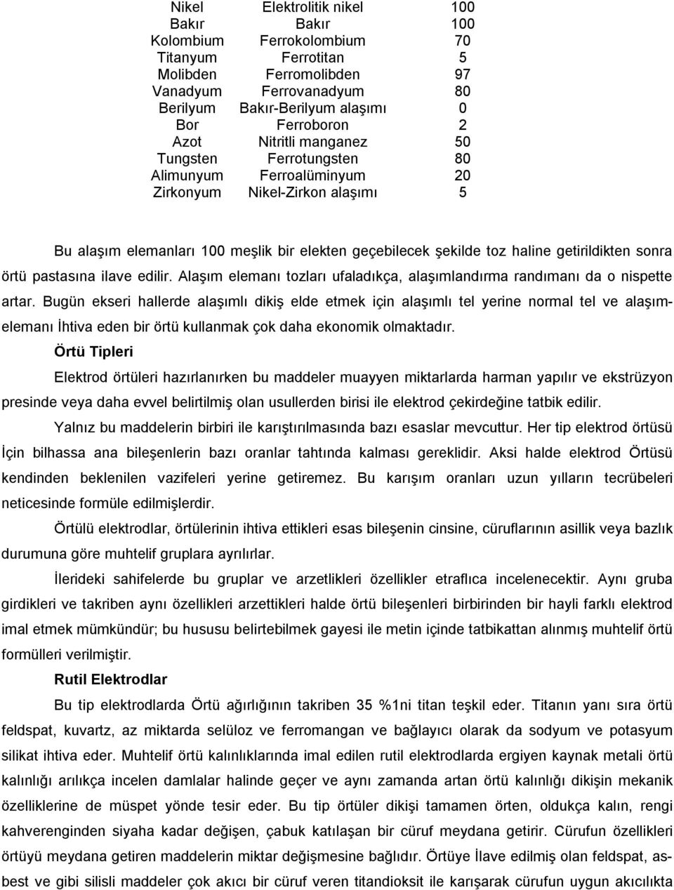 getirildikten sonra örtü pastasına ilave edilir. Alaşım elemanı tozları ufaladıkça, alaşımlandırma randımanı da o nispette artar.