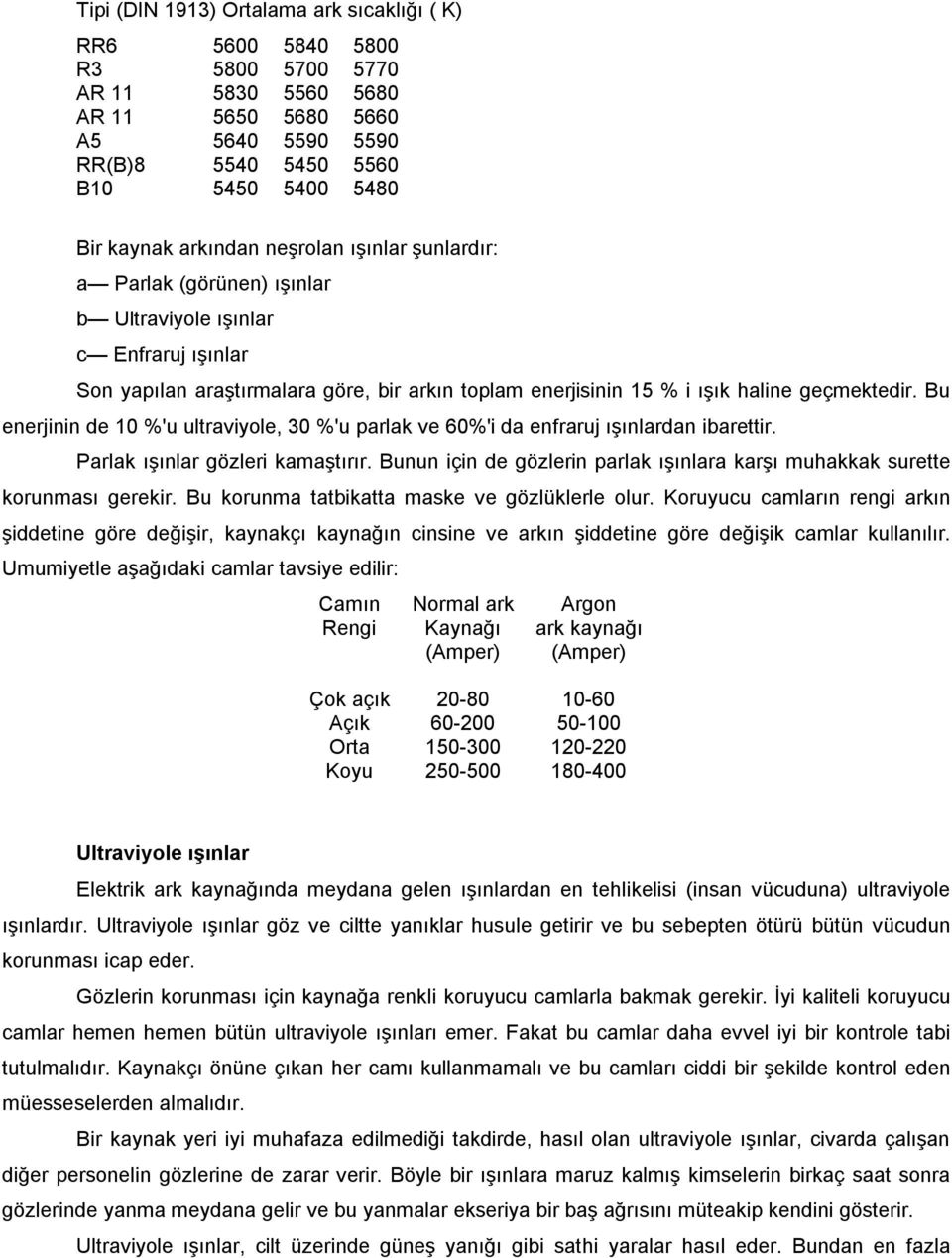 Bu enerjinin de 10 %'u ultraviyole, 30 %'u parlak ve 60%'i da enfraruj ışınlardan ibarettir. Parlak ışınlar gözleri kamaştırır.