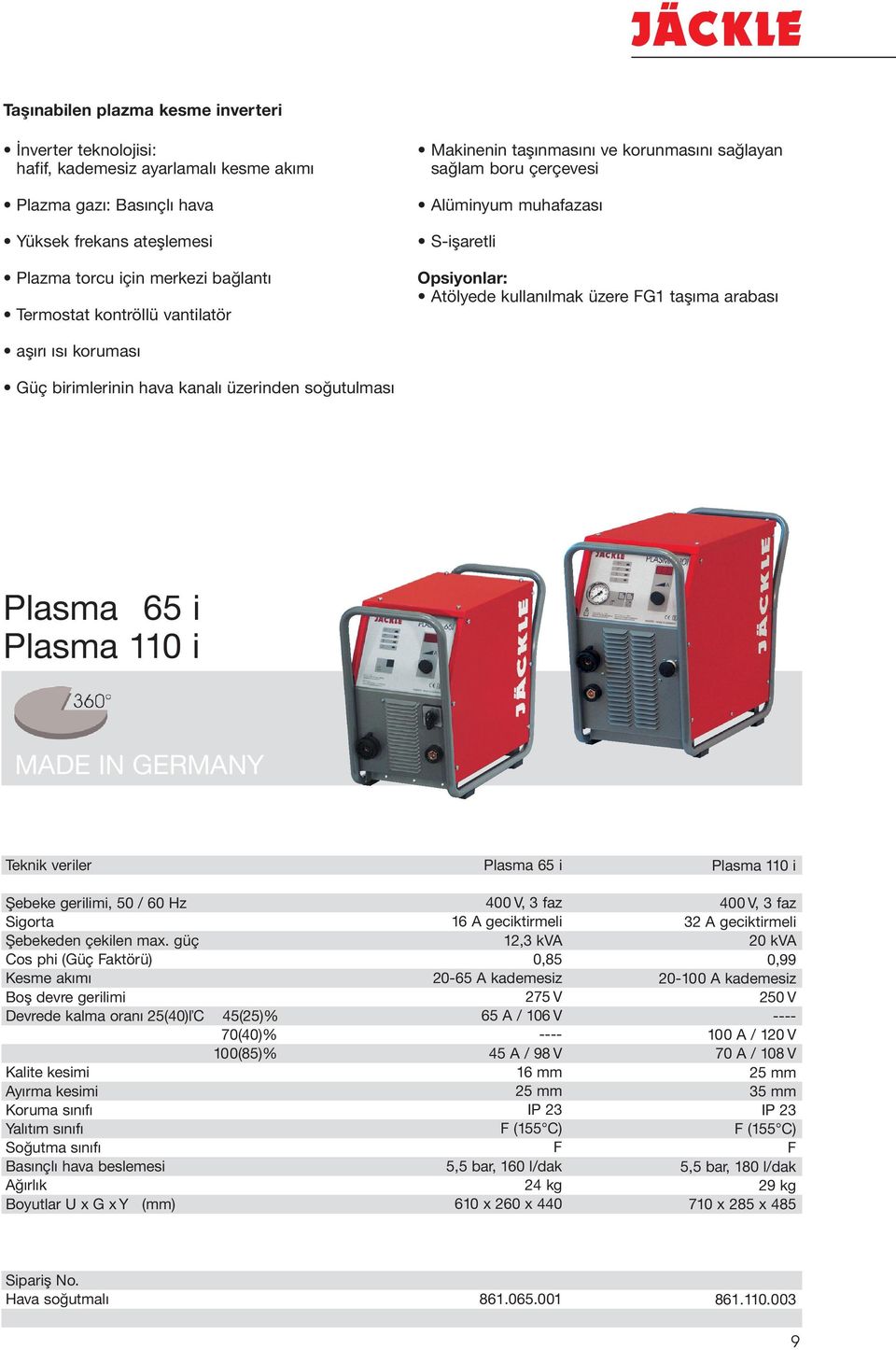 Güç birimlerinin hava kanalı üzerinden soğutulması Plasma 65 i Plasma 110 i Cos phi (Güç aktörü) Kesme akımı Devrede kalma oranı 25(40)ľC 45(25)% 70(40)% 100(85)% Kalite kesimi Ayırma kesimi Basınçlı