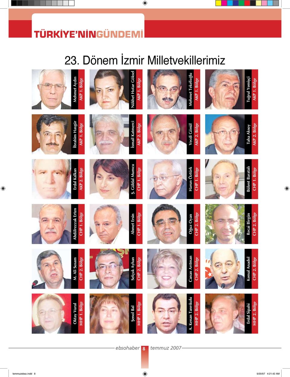 Bölge Erdal Kalkan AKP 2. Bölge Ş. Güldal Mumcu CHP 1. Bölge Harun Öztürk CHP 1. Bölge Bülent Baratalı CHP 1. Bölge İbrahim Hasgür AKP 1. Bölge İsmail Katmerci AKP 2.