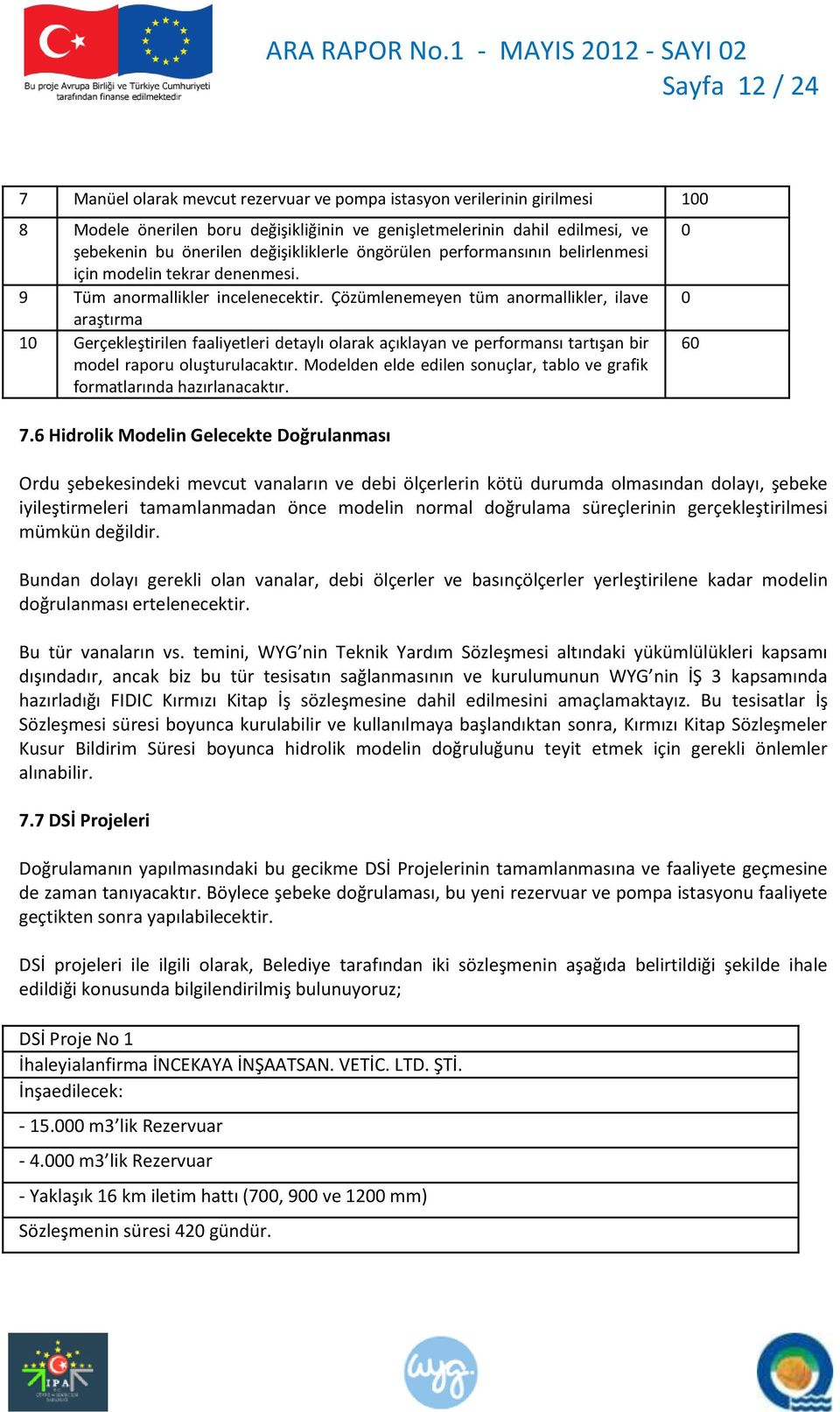 Çözümlenemeyen tüm anormallikler, ilave araştırma 10 Gerçekleştirilen faaliyetleri detaylı olarak açıklayan ve performansı tartışan bir model raporu oluşturulacaktır.