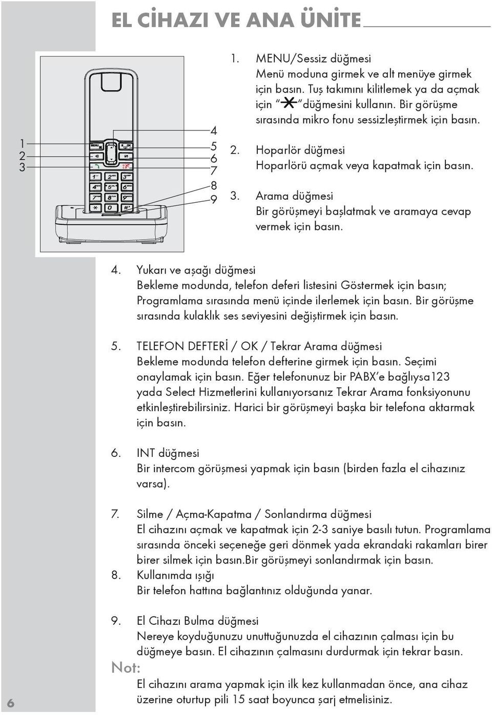 4. Yukarı ve aşağı düğmesi Bekleme modunda, telefon deferi listesini Göstermek için basın; Programlama sırasında menü içinde ilerlemek için basın.