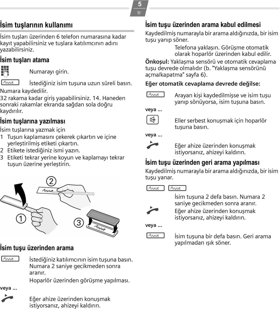 İsim tuşlarına yazılması İsim tuşlarına yazmak için 1 Tuşun kaplamasını çekerek çıkartın ve içine yerleştirilmiş etiketi çıkartın. 2 Etikete istediğiniz ismi yazın.