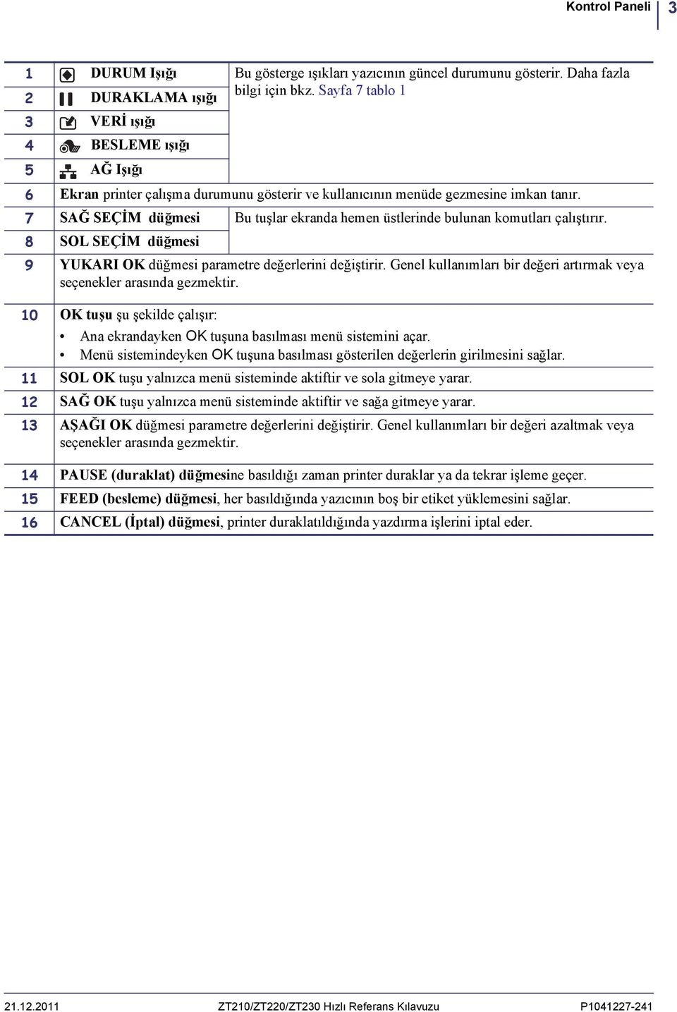 7 S SEÇİM düğmesi Bu tuşlar ekranda hemen üstlerinde bulunan komutları çalıştırır. 8 SOL SEÇİM düğmesi 9 YUKARI OK düğmesi parametre değerlerini değiştirir.