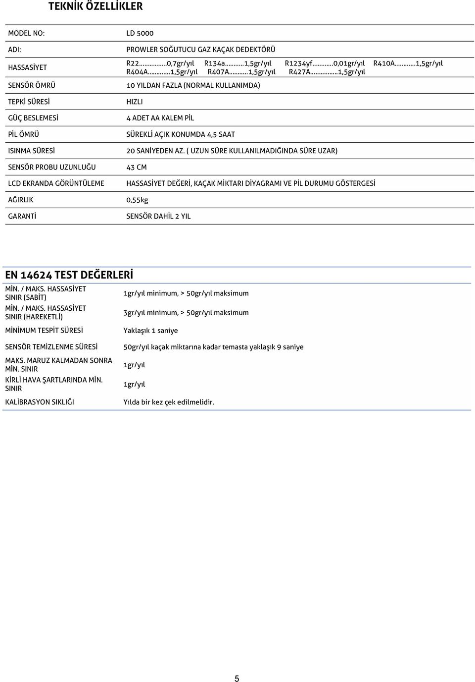 1,5gr/yýl 10 YILDAN FAZLA (NORMAL KULLANIMDA) HIZLI 4 ADET AA KALEM PÝL SÜREKLÝ AÇIK KONUMDA 4,5 SAAT 20 SANÝYEDEN AZ.