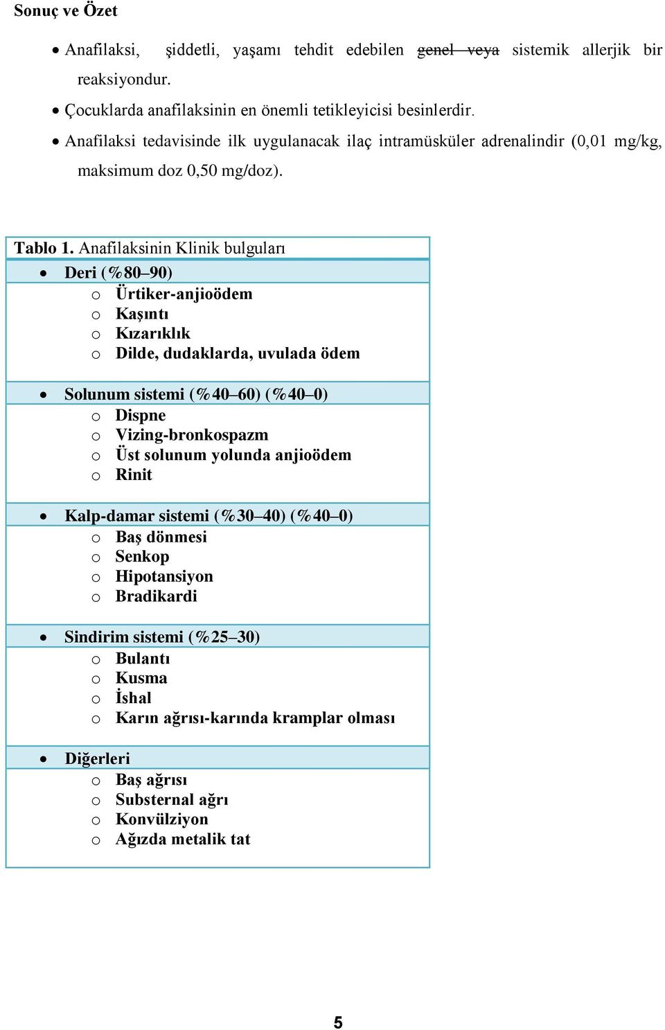 Anafilaksinin Klinik bulguları Deri (%80 90) o Ürtiker-anjioödem o Kaşıntı o Kızarıklık o Dilde, dudaklarda, uvulada ödem Solunum sistemi (%40 60) (%40 0) o Dispne o Vizing-bronkospazm o Üst