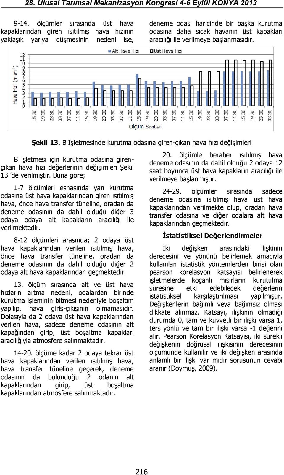 B İşletmesinde kurutma odasına giren-çıkan hava hızı değişimleri B işletmesi için kurutma odasına girençıkan hava hızı değerlerinin değişimleri Şekil 13 de verilmiştir.