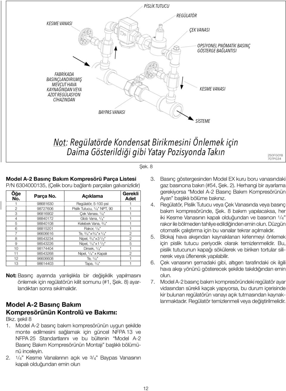 8 250FG0B 707PG34 Model A-2 Basınç Bakım Kompresörü Parça Listesi P/N 630400035, (Çelik boru bağlantı parçaları galvanizlidir) Öğe Gerekli Parça No. Açıklama No.