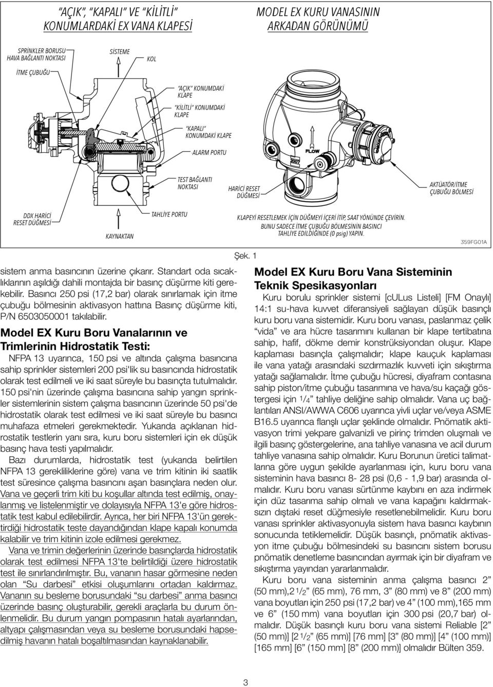 çıkarır. Standart oda sıcaklıklarının aşıldığı dahili montajda bir basınç düşürme kiti gerekebilir.