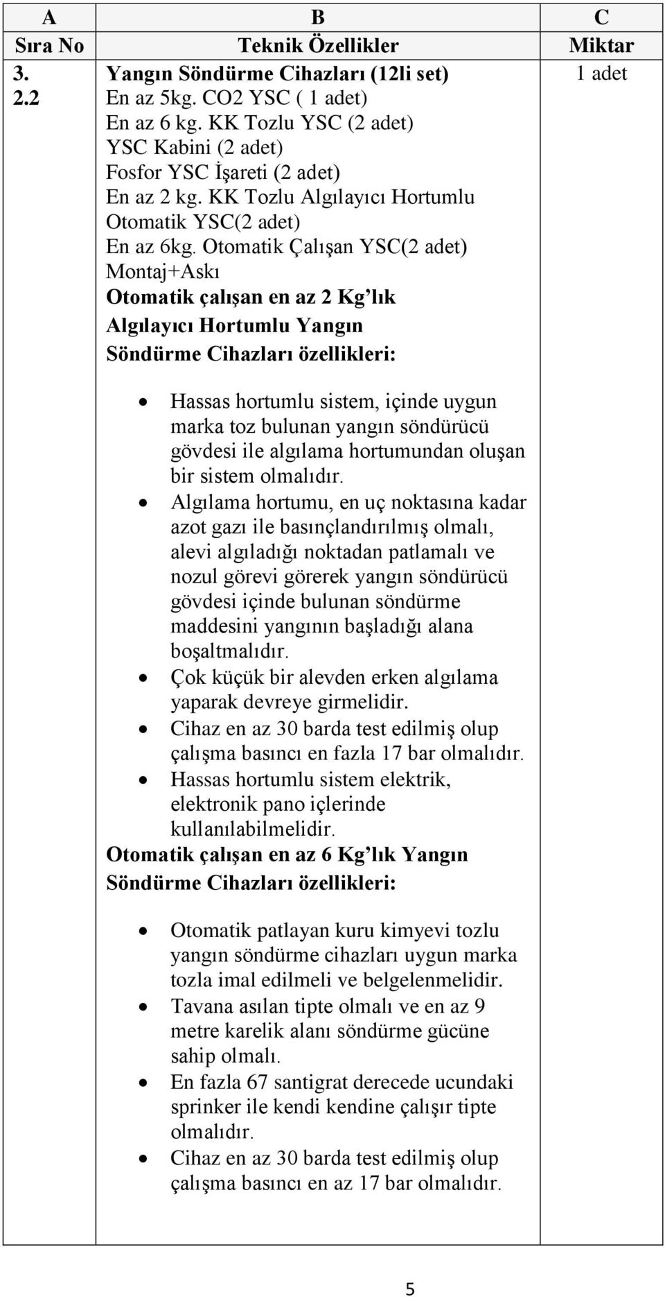 Otomatik Çalışan YSC(2 adet) Montaj+Askı Otomatik çalışan en az 2 Kg lık Algılayıcı Hortumlu Yangın Söndürme Cihazları özellikleri: 1 adet Hassas hortumlu sistem, içinde uygun marka toz bulunan