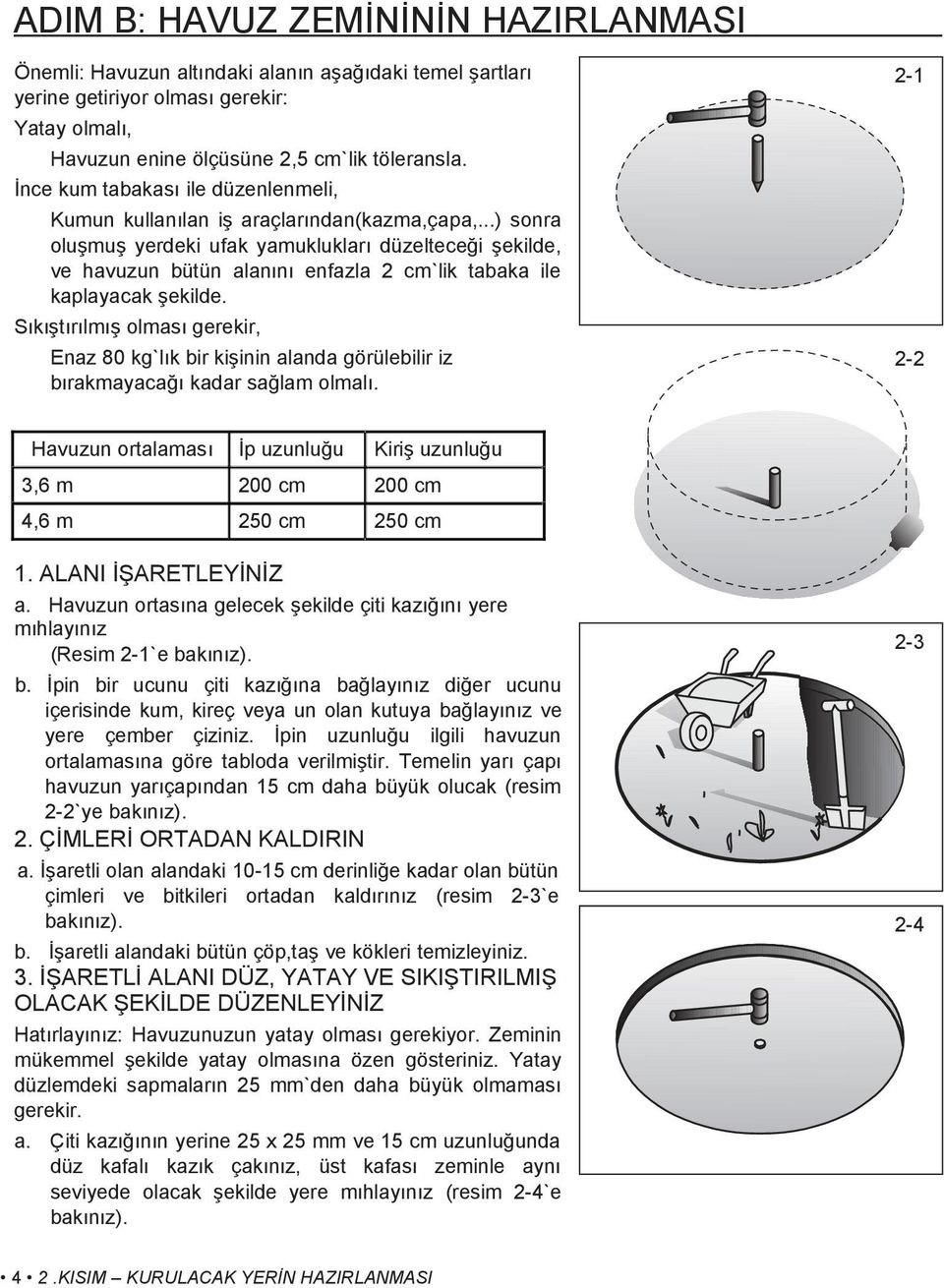 ..) sonra oluşmuş yerdeki ufak yamuklukları düzelteceği şekilde, ve havuzun bütün alanını enfazla 2 cm`lik tabaka ile kaplayacak şekilde.