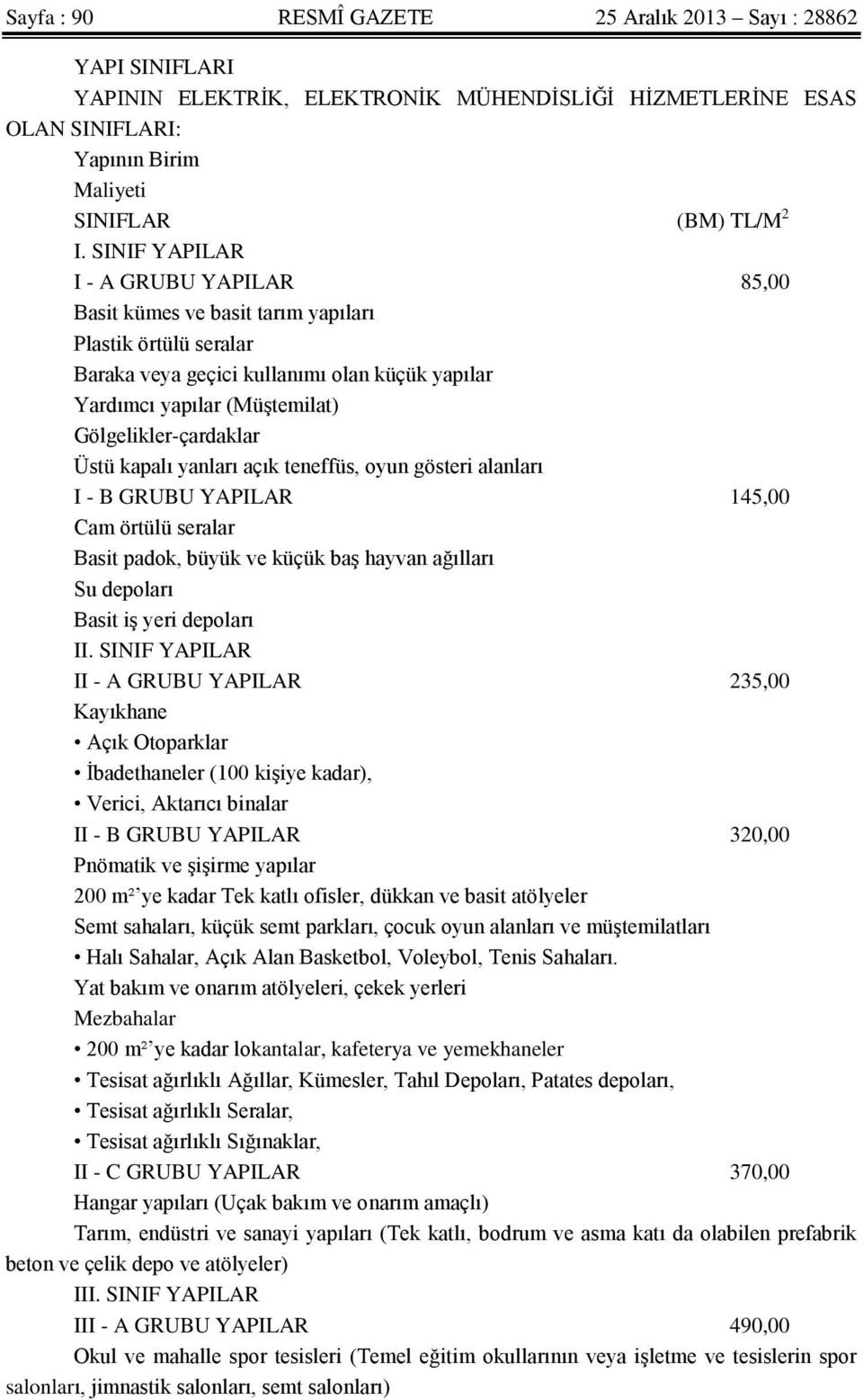 Üstü kapalı yanları açık teneffüs, oyun gösteri alanları I - B GRUBU YAPILAR 145,00 Cam örtülü seralar Basit padok, büyük ve küçük baş hayvan ağılları Su depoları Basit iş yeri depoları II.