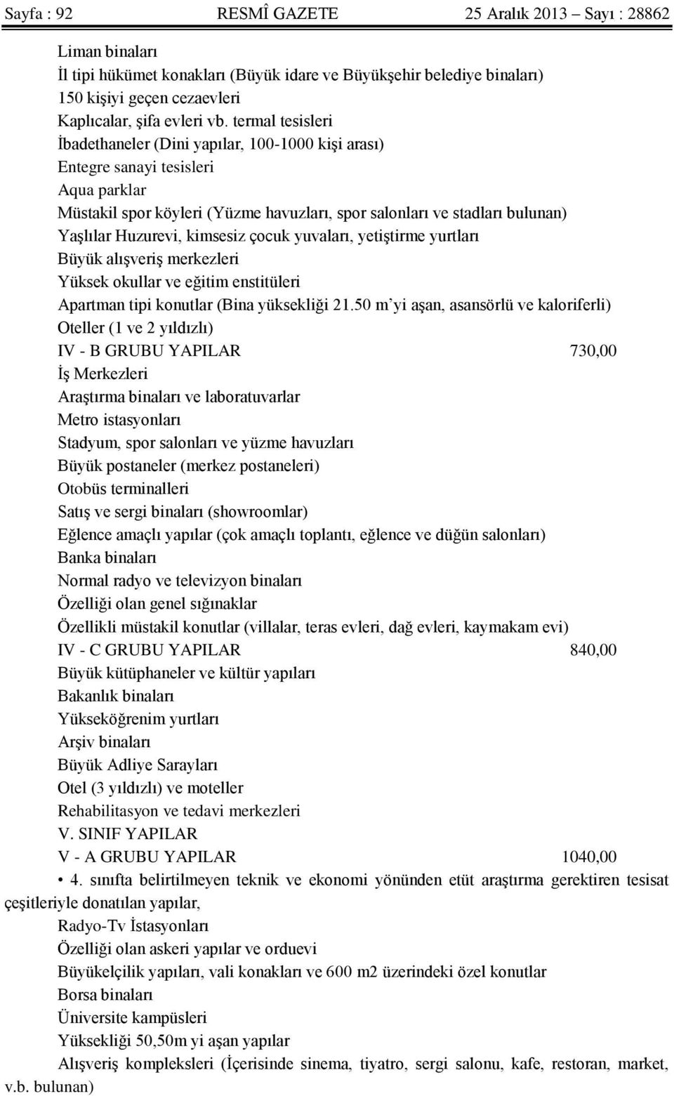 kimsesiz çocuk yuvaları, yetiştirme yurtları Büyük alışveriş merkezleri Yüksek okullar ve eğitim enstitüleri Apartman tipi konutlar (Bina yüksekliği 21.