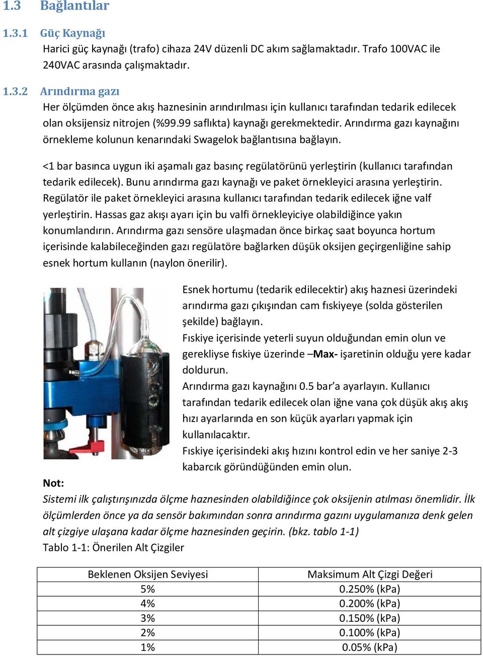 <1 bar basınca uygun iki aşamalı gaz basınç regülatörünü yerleştirin (kullanıcı tarafından tedarik edilecek). Bunu arındırma gazı kaynağı ve paket örnekleyici arasına yerleştirin.