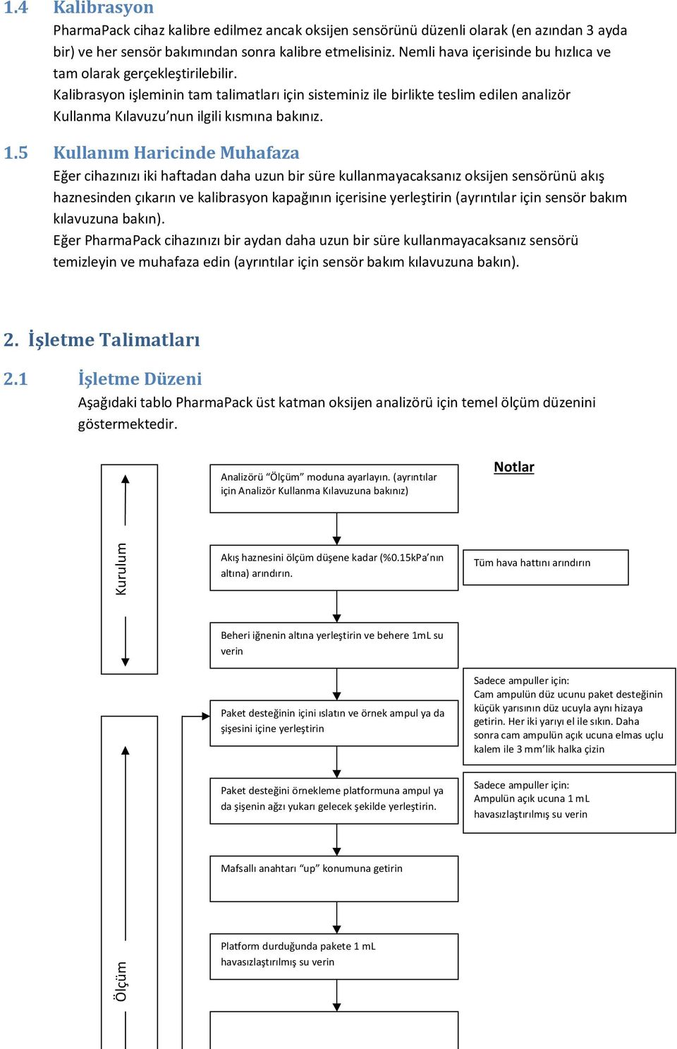 Kalibrasyon işleminin tam talimatları için sisteminiz ile birlikte teslim edilen analizör Kullanma Kılavuzu nun ilgili kısmına bakınız. 1.