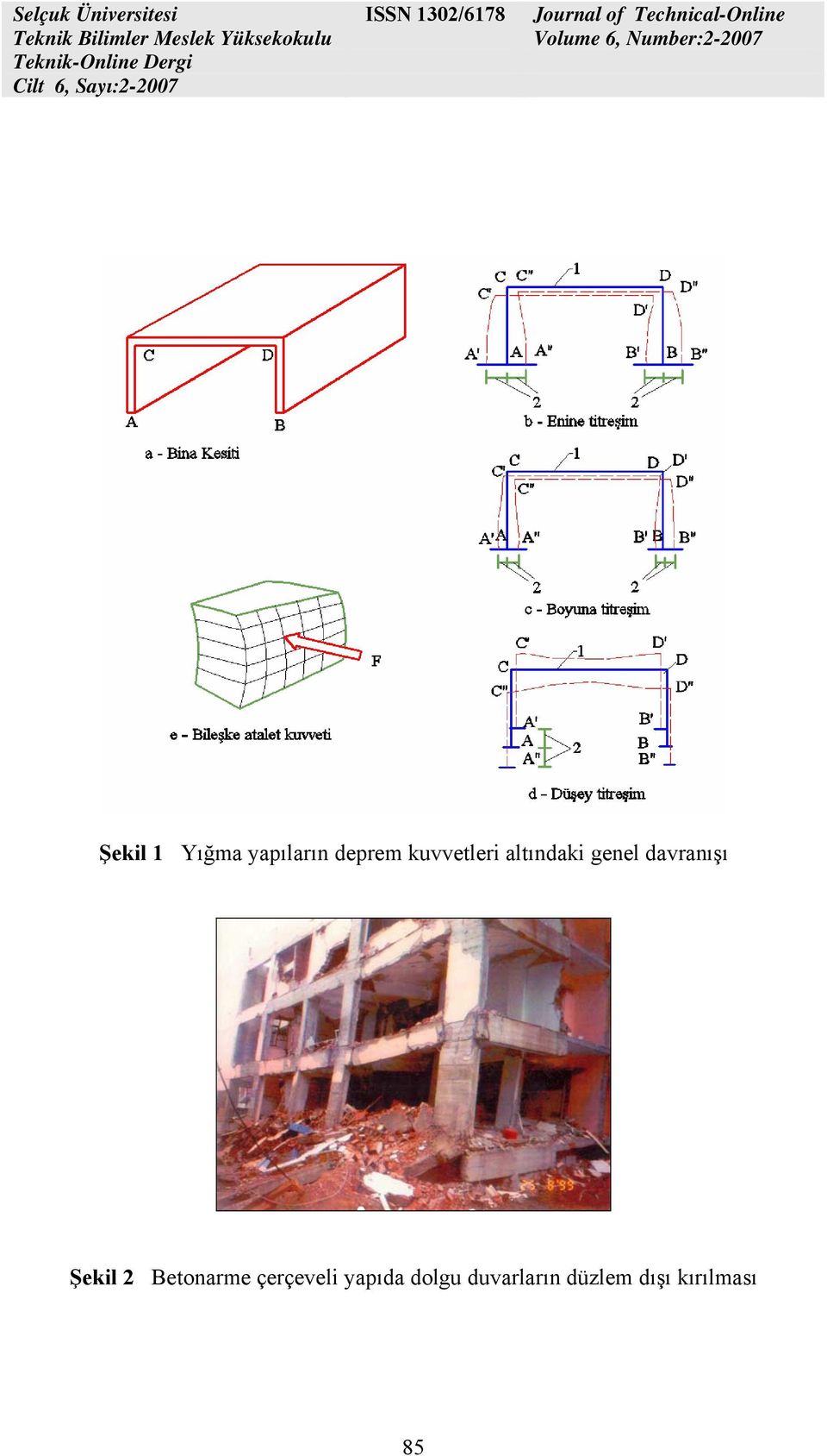 davranışı Şekil 2 Betonarme