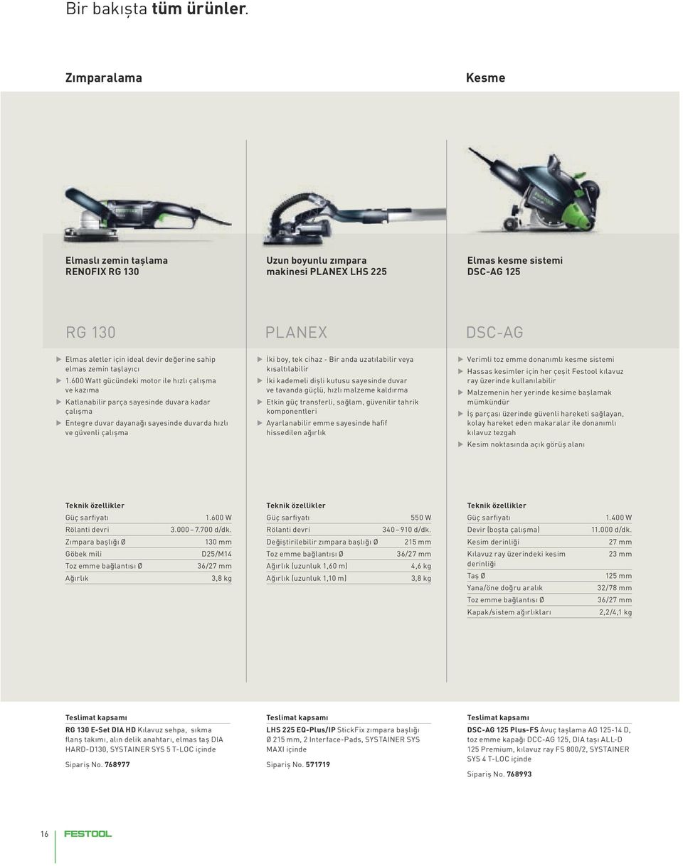 1.600 Watt gücündeki motor ile hızlı çalışma ve kazıma Katlanabilir parça sayesinde duvara kadar çalışma Entegre duvar dayanağı sayesinde duvarda hızlı ve güvenli çalışma İki boy, tek cihaz - Bir