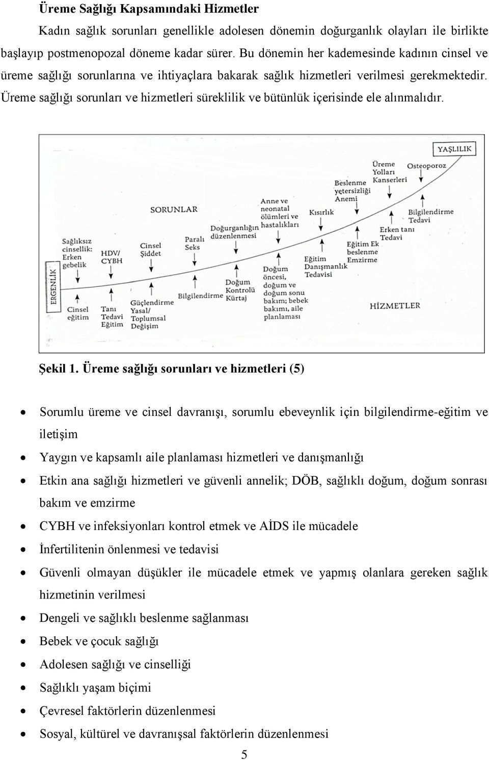 Üreme sağlığı sorunları ve hizmetleri süreklilik ve bütünlük içerisinde ele alınmalıdır. ġekil 1.