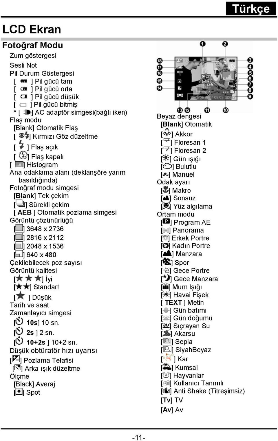 Otomatik pozlama simgesi Görüntü çözünürlüğü [ ] 3648 x 2736 [ ] 2816 x 2112 [ ] 2048 x 1536 [ ] 640 x 480 Çekilebilecek poz sayısı Görüntü kalitesi [ ] İyi [ ] Standart [ ] Düşük Tarih ve saat