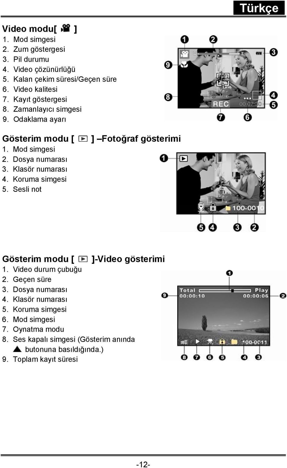 Koruma simgesi 5. Sesli not ] Fotoğraf gösterimi Gösterim modu [ ]-Video gösterimi 1. Video durum çubuğu 2. Geçen süre 3. Dosya numarası 4.