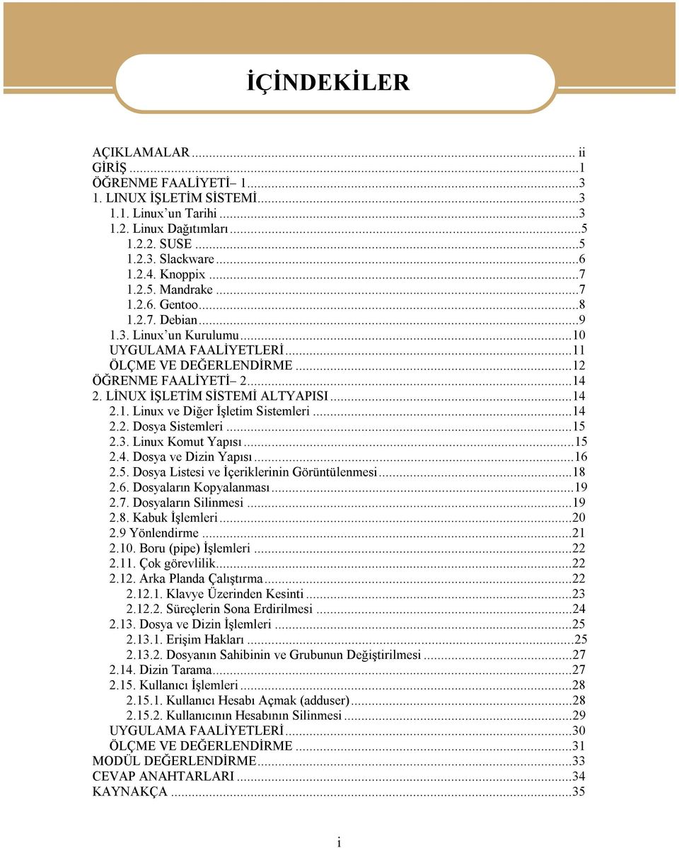 ..14 2.1. Linux ve Diğer İşletim Sistemleri...14 2.2. Dosya Sistemleri...15 2.3. Linux Komut Yapısı...15 2.4. Dosya ve Dizin Yapısı...16 2.5. Dosya Listesi ve İçeriklerinin Görüntülenmesi...18 2.6. Dosyaların Kopyalanması.