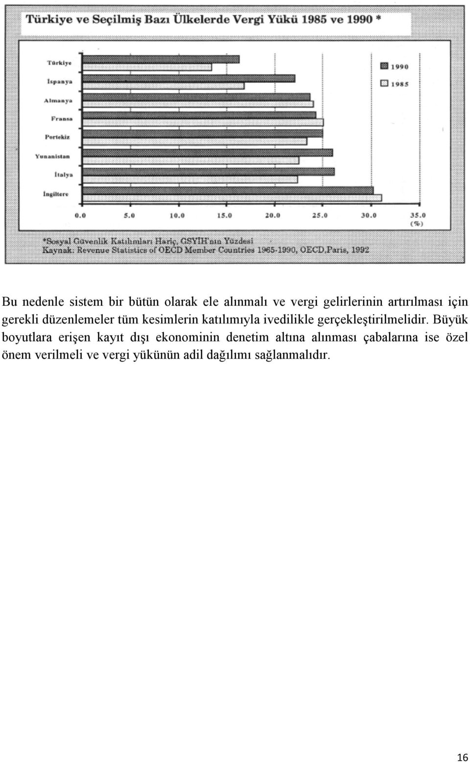 gerçekleştirilmelidir.