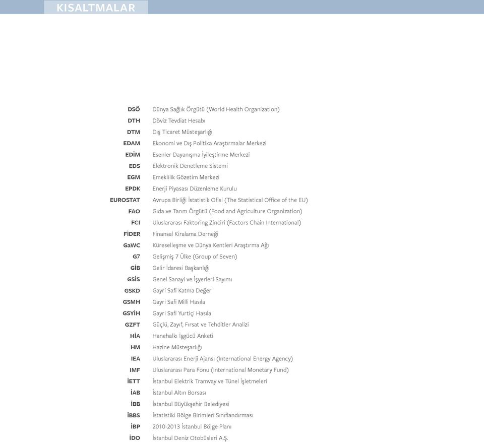 Düzenleme Kurulu Avrupa Birliği İstatistik Ofisi (The Statistical Office of the EU) Gıda ve Tarım Örgütü (Food and Agriculture Organization) Uluslararası Faktoring Zinciri (Factors Chain