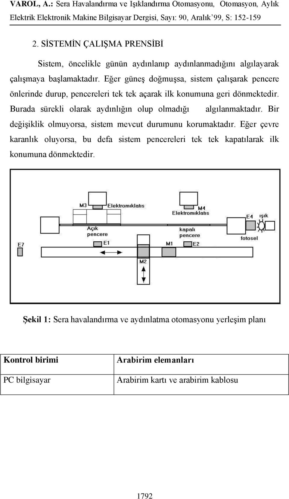 Burada sürekli olarak aydınlığın olup olmadığı algılanmaktadır. Bir değişiklik olmuyorsa, sistem mevcut durumunu korumaktadır.