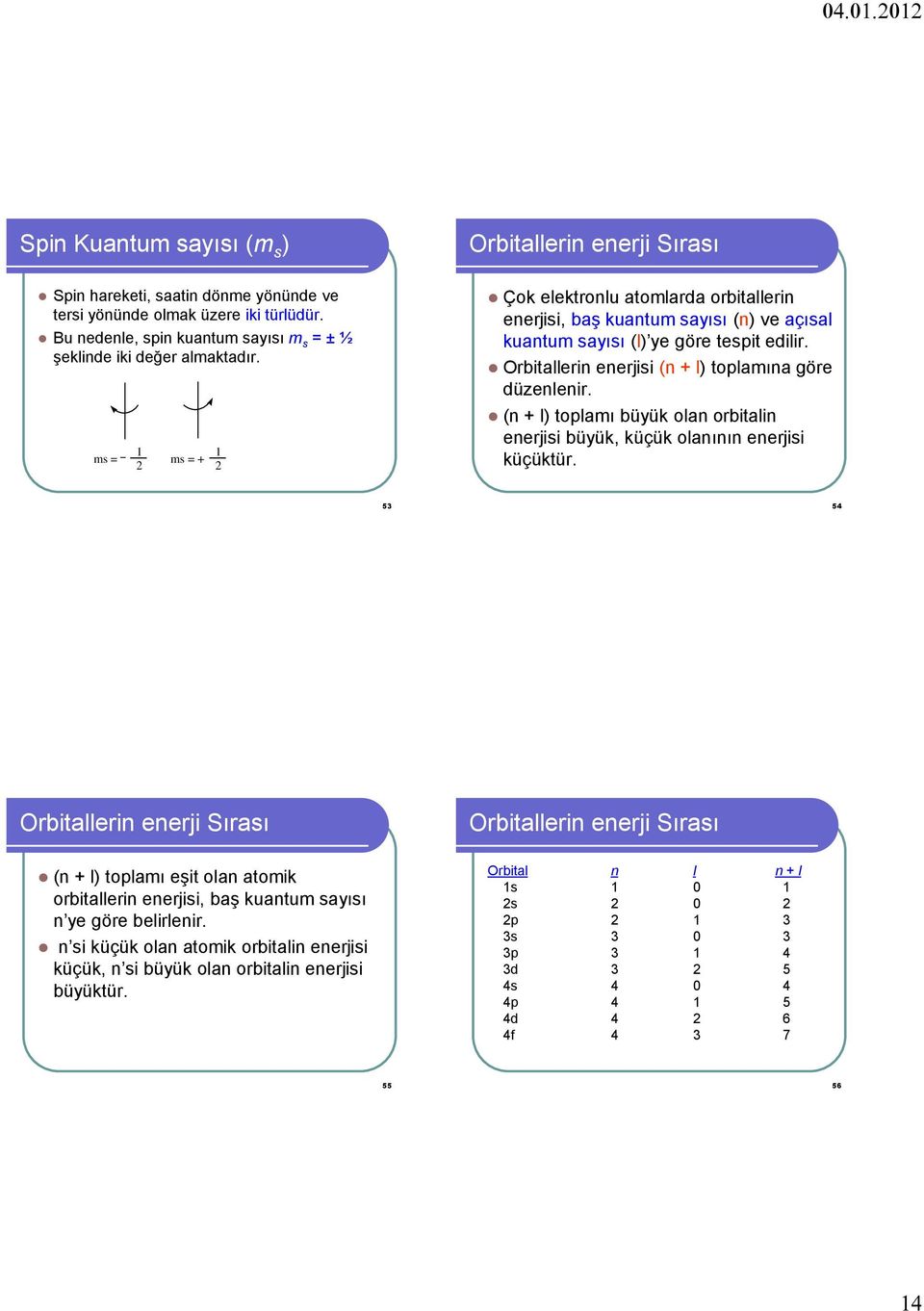 ms = 1 2 ms = + 1 2 Çok elektronlu atomlarda orbitallerin enerjisi, baş kuantum sayısı (n) ve açısal kuantum sayısı (l) ye göre tespit edilir. Orbitallerin enerjisi (n + l) toplamına göre düzenlenir.