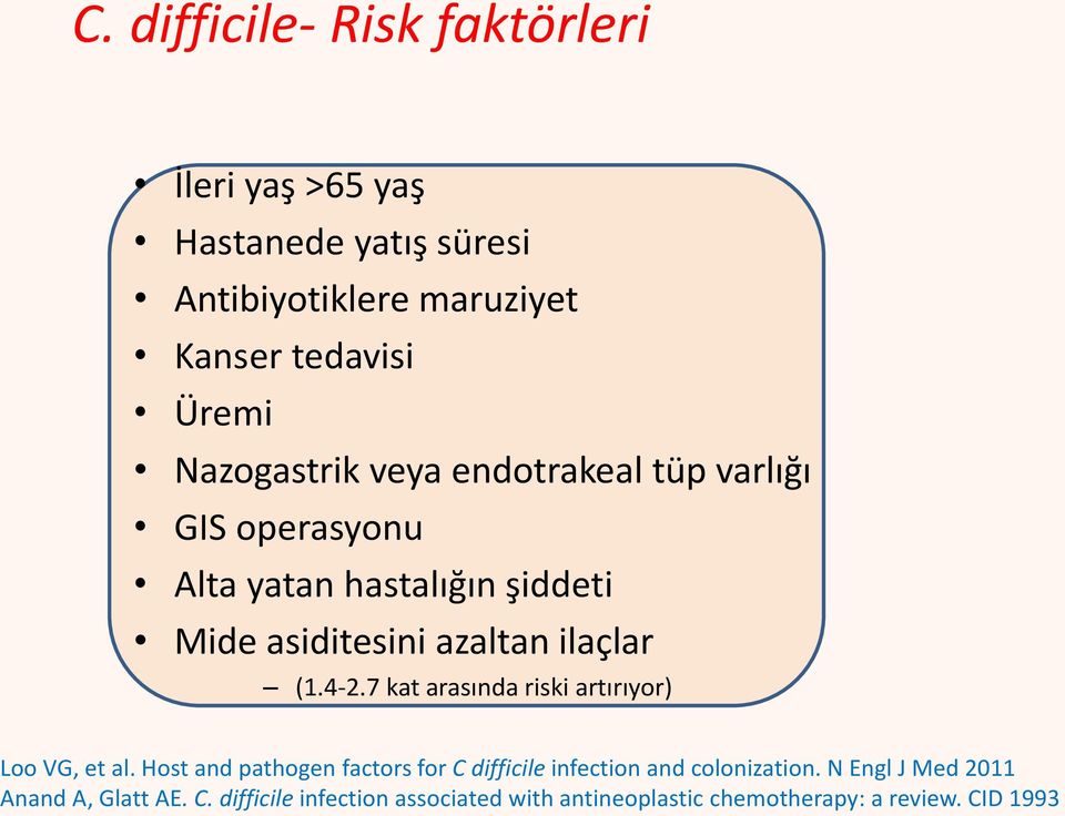 4-2.7 kat arasında riski artırıyor) Loo VG, et al. Host and pathogen factors for C difficile infection and colonization.