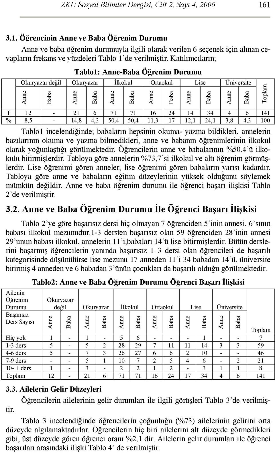 Katılımcıların; Tablo1: - Öğrenim Durumu Okuryazar değil Okuryazar İlkokul Ortaokul Lise Üniversite f 12-21 6 71 71 16 24 14 34 4 6 141 % 8,5-14,8 4,3 50,4 50,4 11,3 17 12,1 24,1 3,8 4,3 100 Tablo1