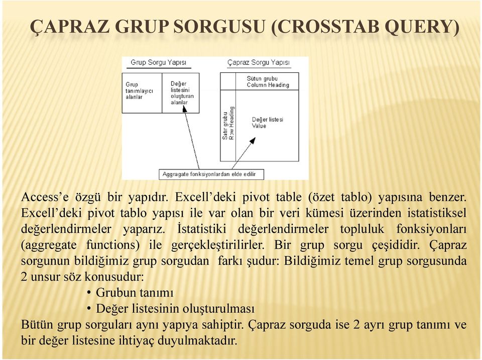 İstatistikii iki değerlendirmelerğ di l topluluk llk fonksiyonları (aggregate functions) ile gerçekleştirilirler. Bir grup sorgu çeşididir.