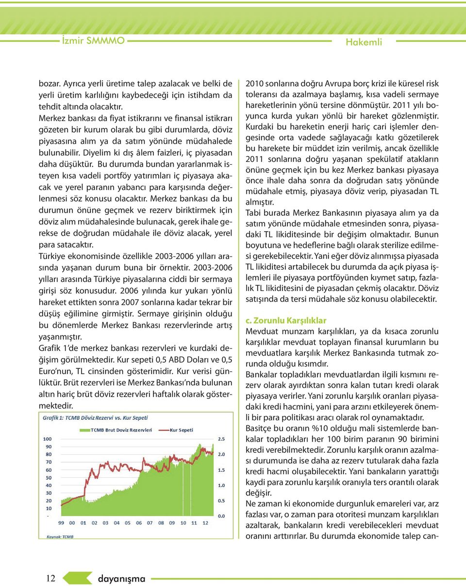 Bankalar topladıkları mevduatlardan ilgili kısmını rezerv olarak ayırdıktan sonra kalan tutarı kredi olarak piyasaya verirler.