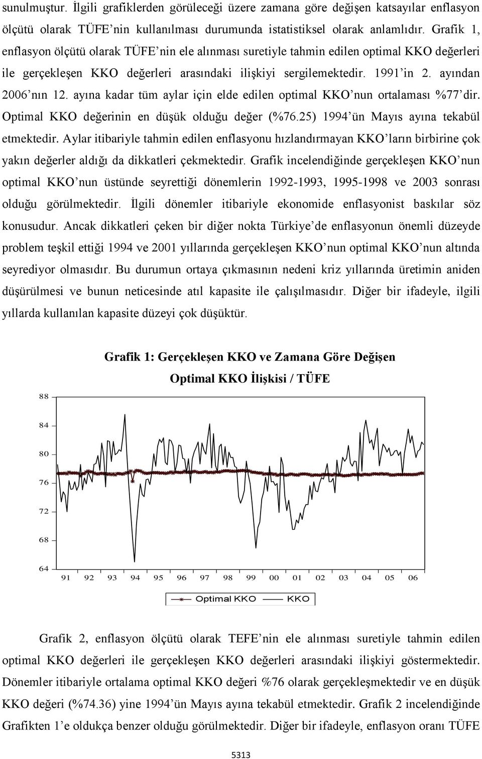 ayına kadar tüm aylar için elde edilen optimal KKO nun ortalaması %77 dir. Optimal KKO değerinin en düşük olduğu değer (%76.25) 1994 ün Mayıs ayına tekabül etmektedir.