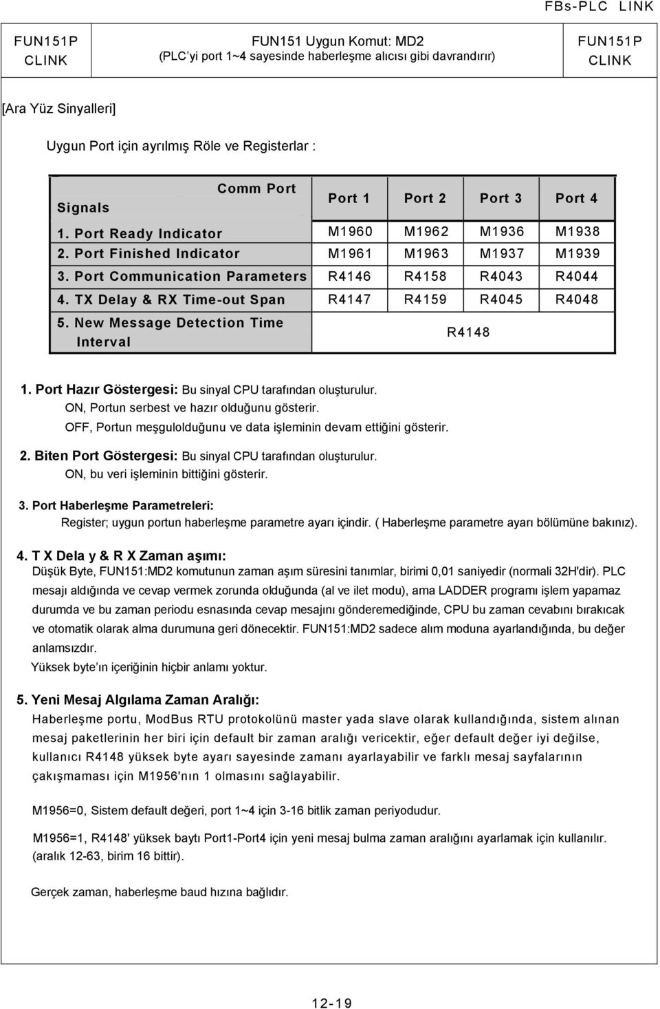 T X Dela y & R X Time-out Span R4147 R4159 R4045 R4048 5. New M essage Detect ion Time Interv al R4148 1. Port Hazır Göstergesi: Bu sinyal CPU tarafından oluşturulur.