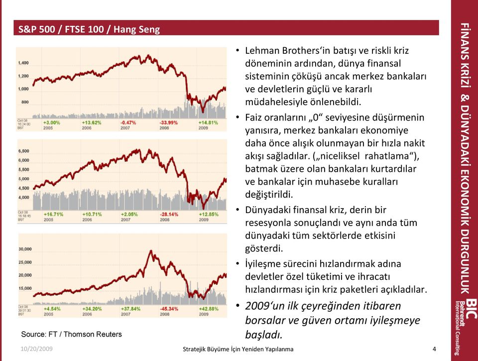 ( niceliksel rahatlama ), batmak üzere olan bankaları kurtardılar ve bankalar için muhasebe kuralları değiştirildi.