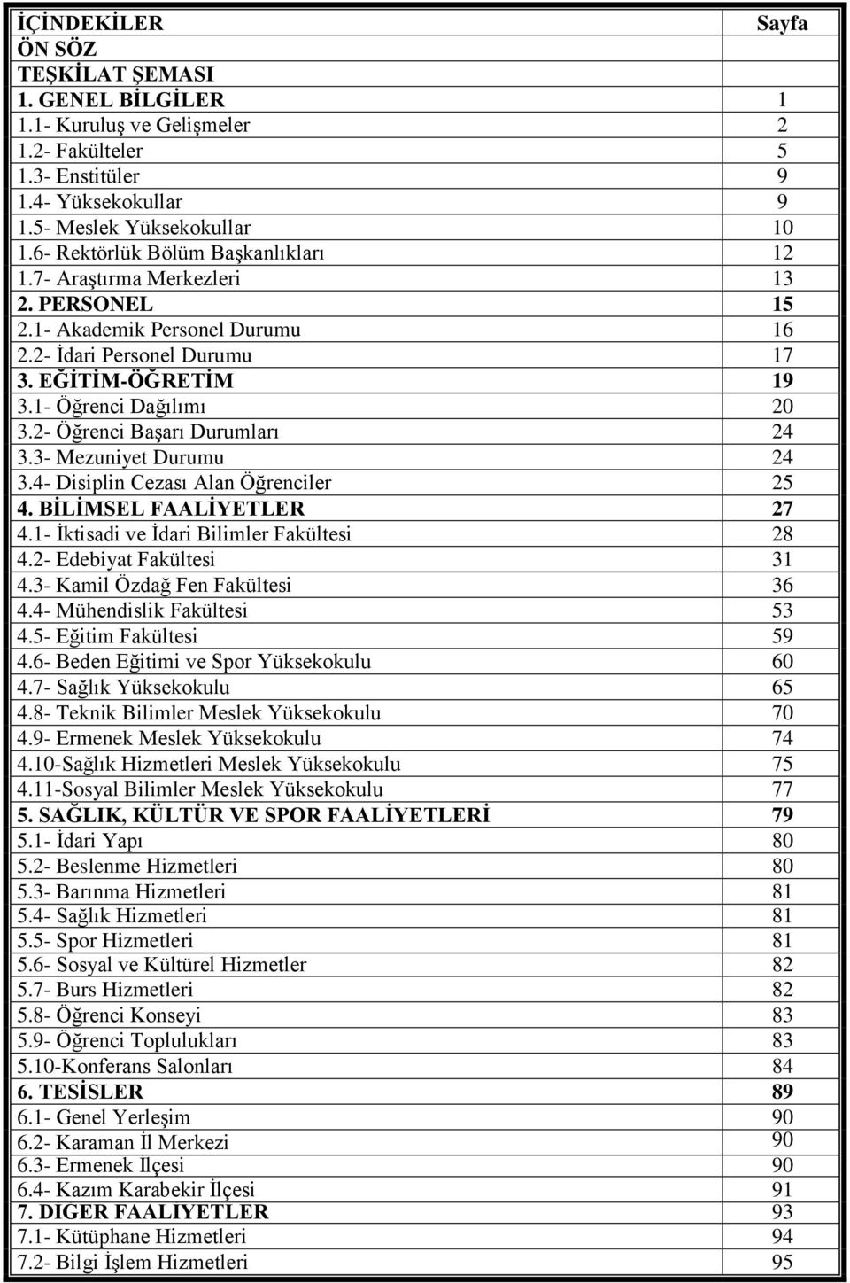 2- Öğrenci BaĢarı Durumları 24 3.3- Mezuniyet Durumu 24 3.4- Disiplin Cezası Alan Öğrenciler 25 4. BĠLĠMSEL FAALĠYETLER 27 4.1- Ġktisadi ve Ġdari Bilimler Fakültesi 28 4.2- Edebiyat Fakültesi 31 4.