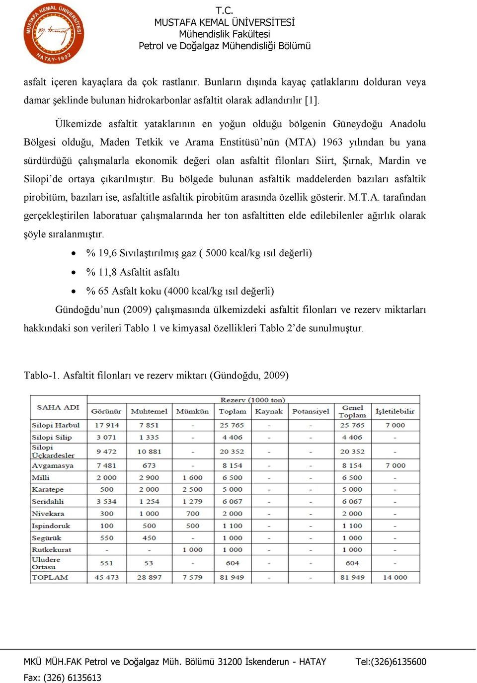 asfaltit filonları Siirt, Şırnak, Mardin ve Silopi de ortaya çıkarılmıştır.