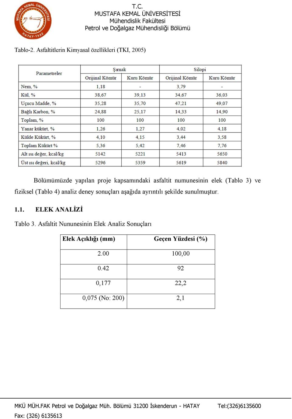 asfaltit numunesinin elek (Tablo 3) ve fiziksel (Tablo 4) analiz deney sonuçları aşağıda