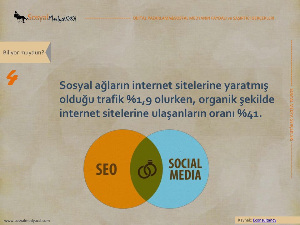 ulaşanların oranı %41.