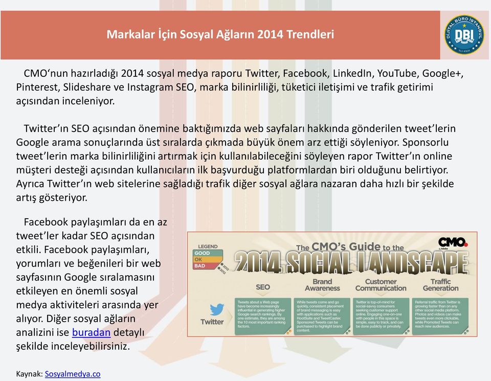 Twitter ın SEO açısından önemine baktığımızda web sayfaları hakkında gönderilen tweet lerin Google arama sonuçlarında üst sıralarda çıkmada büyük önem arz ettiği söyleniyor.