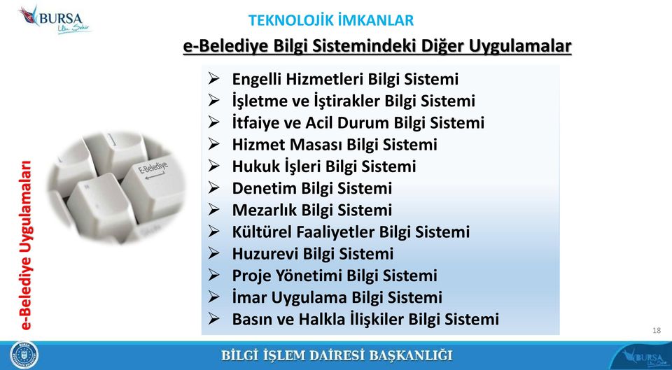 Hukuk İşleri Bilgi Sistemi Denetim Bilgi Sistemi Mezarlık Bilgi Sistemi Kültürel Faaliyetler Bilgi Sistemi