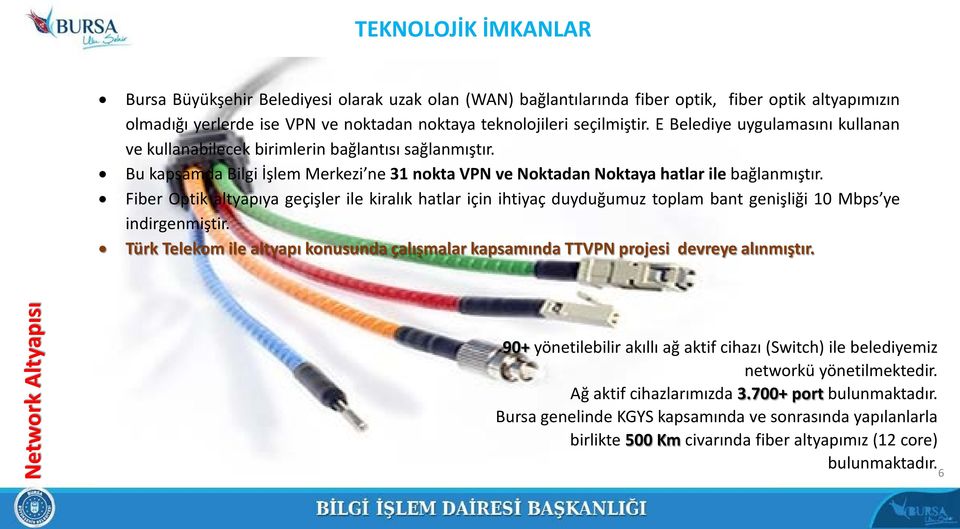 Fiber Optik altyapıya geçişler ile kiralık hatlar için ihtiyaç duyduğumuz toplam bant genişliği 10 Mbps ye indirgenmiştir.