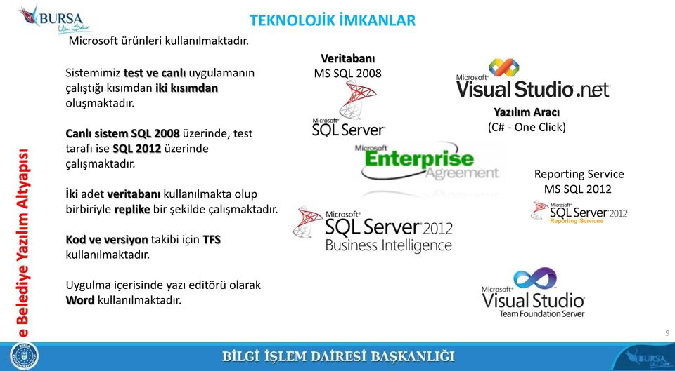 Canlı sistem SQL 2008 üzerinde, test tarafı ise SQL 2012 üzerinde çalışmaktadır.
