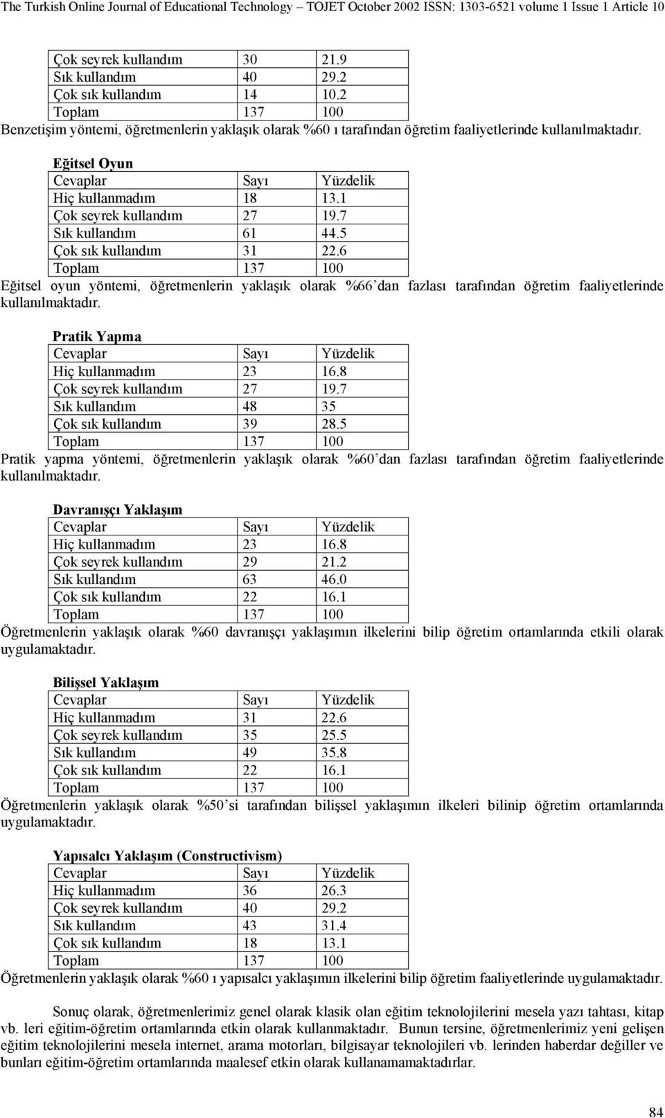 6 Eğitsel oyun yöntemi, öğretmenlerin yaklaşık olarak %66 dan fazlası tarafından öğretim faaliyetlerinde kullanılmaktadır. Pratik Yapma Hiç kullanmadım 23 16.8 Çok seyrek kullandım 27 19.