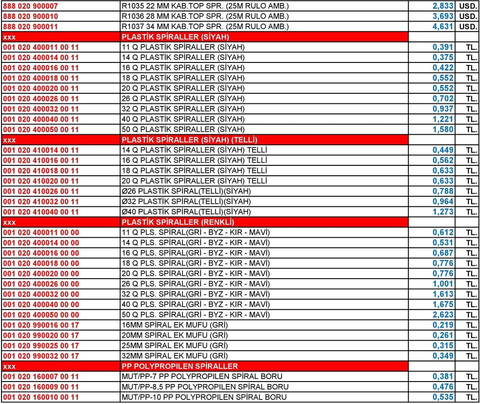 001 020 400016 00 11 16 Q PLASTİK SPİRALLER (SİYAH) 0,422 TL. 001 020 400018 00 11 18 Q PLASTİK SPİRALLER (SİYAH) 0,552 TL. 001 020 400020 00 11 20 Q PLASTİK SPİRALLER (SİYAH) 0,552 TL.